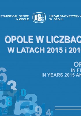 Opole in figures in years 2015 and 2016