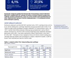 Stan i struktura demograficzno-społeczna ludności w województwie opolskim – wyniki wstępne NSP 2021 Foto