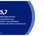Koniunktura gospodarcza w województwie opolskim - sierpień 2020 r. Foto