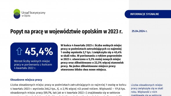 Popyt na pracę w województwie opolskim w 2023 r.