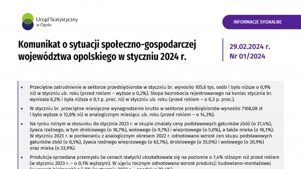 Komunikat o sytuacji społeczno-gospodarczej województwa opolskiego - styczeń 2024