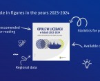 Opole in figures in the years 2023-2024 Foto