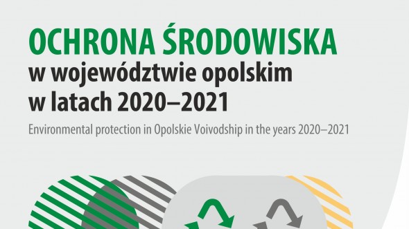 Environmental protection in Opolskie voivodship 2020-2021