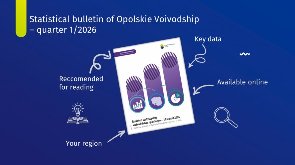 Statistical bulletin of Opolskie Voivodship – quarter 1/2026