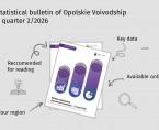 Statistical bulletin of Opolskie Voivodship – quarter 2/2026 Foto