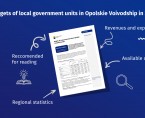 Budgets of local government units in Opolskie Voivodship in 2024 Foto