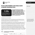 Persons with disabilities on the labour market  in Opolskie Voivodship in 2024 Foto