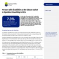 Persons with disabilities on the labour market  in Opolskie Voivodship in 2024 Foto