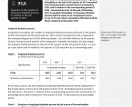 Disabled persons on the labour market of Opolskie Voivodship in 2021 Foto