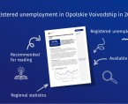 Registered unemployment in Opolskie Voivodship in 2025 Foto