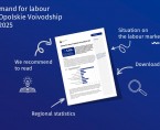 Demand for labour in Opolskie Voivodship in 2025 Foto