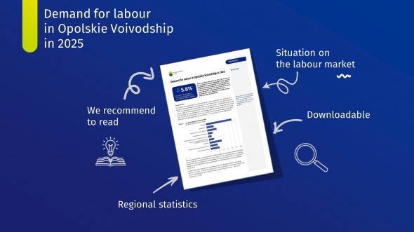Demand for labour in Opolskie Voivodship in 2025
