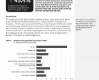 Demand for labour in Opolskie Voivodship in 2023 Foto