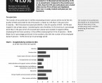 Demand for labour in Opolskie Voivodship in 2024 Foto