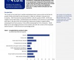 Demand for labour in Opolskie Voivodship in 2024 Foto