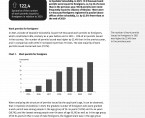 Foreigners on the labour market in Opolskie Voivodship in 2021 Foto