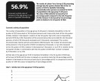 Economic Activity of Population in Opolskie Voivodship in the 1st quarter of 2023 Foto