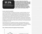 Economic Activity of Population in Opolskie Voivodship in the 4th quarter of 2023 Foto