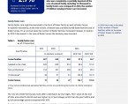 Foster care in Opolskie Voivodship in 2024 Foto