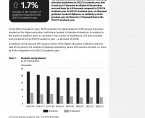 Higher education in Opolskie Voivodship in the 2022/2023 academic year Foto