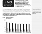 Higher education in Opolskie Voivodship in the 2023/2024 academic year Foto
