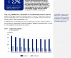 Higher education in Opolskie Voivodship in the 2024/2025 academic year Foto