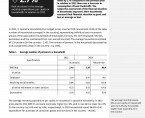 Household budgets in Opolskie Voivodship in 2023 Foto