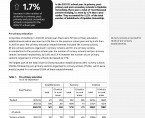 Education in Opolskie Voivodship in the 2022/2023 school year Foto