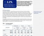 Education in Opolskie Voivodship in the 2024/2025 school year Foto