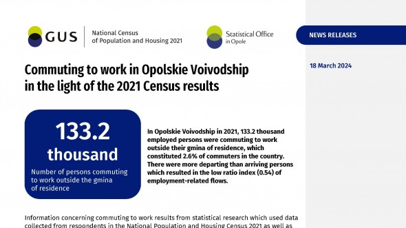 Commuting to work in Opolskie Voivodship in the light of the 2021 Census results