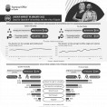 LABOUR MARKET IN JANUARY 2023 Data for Opolskie Voivodship and the city of Opole Foto