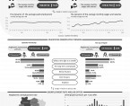 LABOUR MARKET IN JANUARY 2024 Data for Opolskie Voivodship and the city of Opole Foto