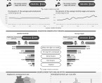 LABOUR MARKET IN JUNE 2024 Data for Opolskie Voivodship and the city of Opole Foto