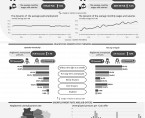 LABOUR MARKET IN JANUARY 2025 Data for Opolskie Voivodship and the city of Opole Foto