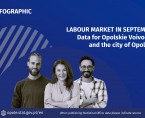 LABOUR MARKET IN SEPTEMBER 2025 Data for Opolskie Voivodship and the city of Opole Foto