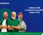 Agriculture in Opolskie Voivodship - August 2026 - Infographic Foto
