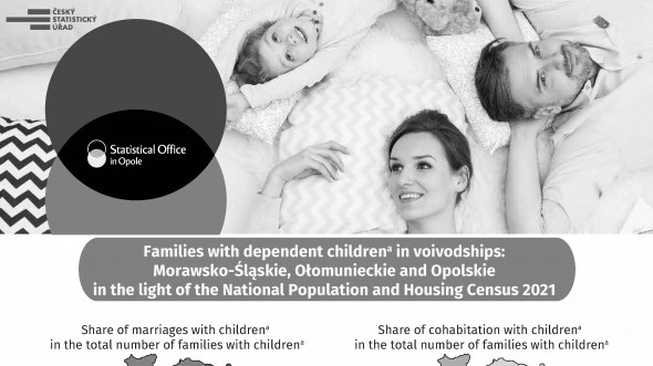 Families with dependent children in voivodships: Morawsko-Śląskie, Ołomunieckie and Opolskie in the light of the National Population and Housing Census 2021