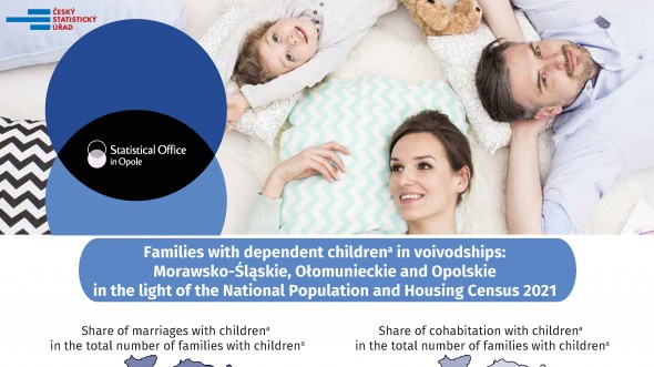 Families with dependent children in voivodships: Morawsko-Śląskie, Ołomunieckie and Opolskie in the light of the National Population and Housing Census 2021