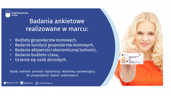 Badania ankietowe realizowane w marcu