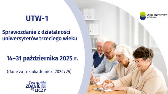 UTW-1 Sprawozdanie z działalności uniwerstetów trzeciego wieku