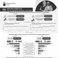 Infografika - Rynek pracy w marcu 2023 r. - dane dla województwa opolskiego i miasta Opola Foto