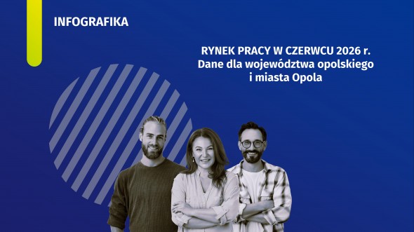 Infografika - Rynek pracy w czerwcu 2026 r. - dane dla województwa opolskiego i miasta Opola