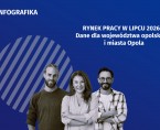 Infografika - Rynek pracy w lipcu 2026 r. - dane dla województwa opolskiego i miasta Opola Foto