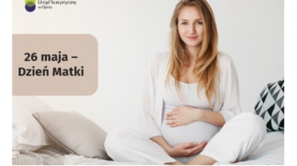 Infografika - 26 maja - Dzień Matki