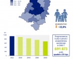 Prognoza ludności w województwie opolskim w latach 2030-2060 Foto