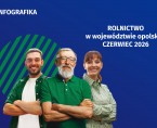 Infografika - Rolnictwo w województwie opolskim - CZERWCU 2026 Foto