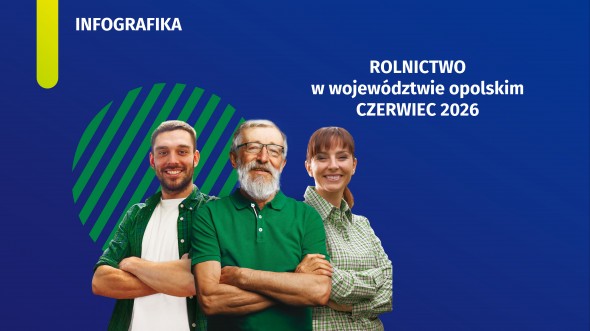 Infografika - Rolnictwo w województwie opolskim - CZERWCU 2026