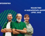 Infografika - Rolnictwo w województwie opolskim - Lipiec 2026 Foto