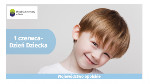 1 czerwca - Dzień Dziecka