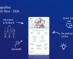 Infografika Dzień Ojca Foto